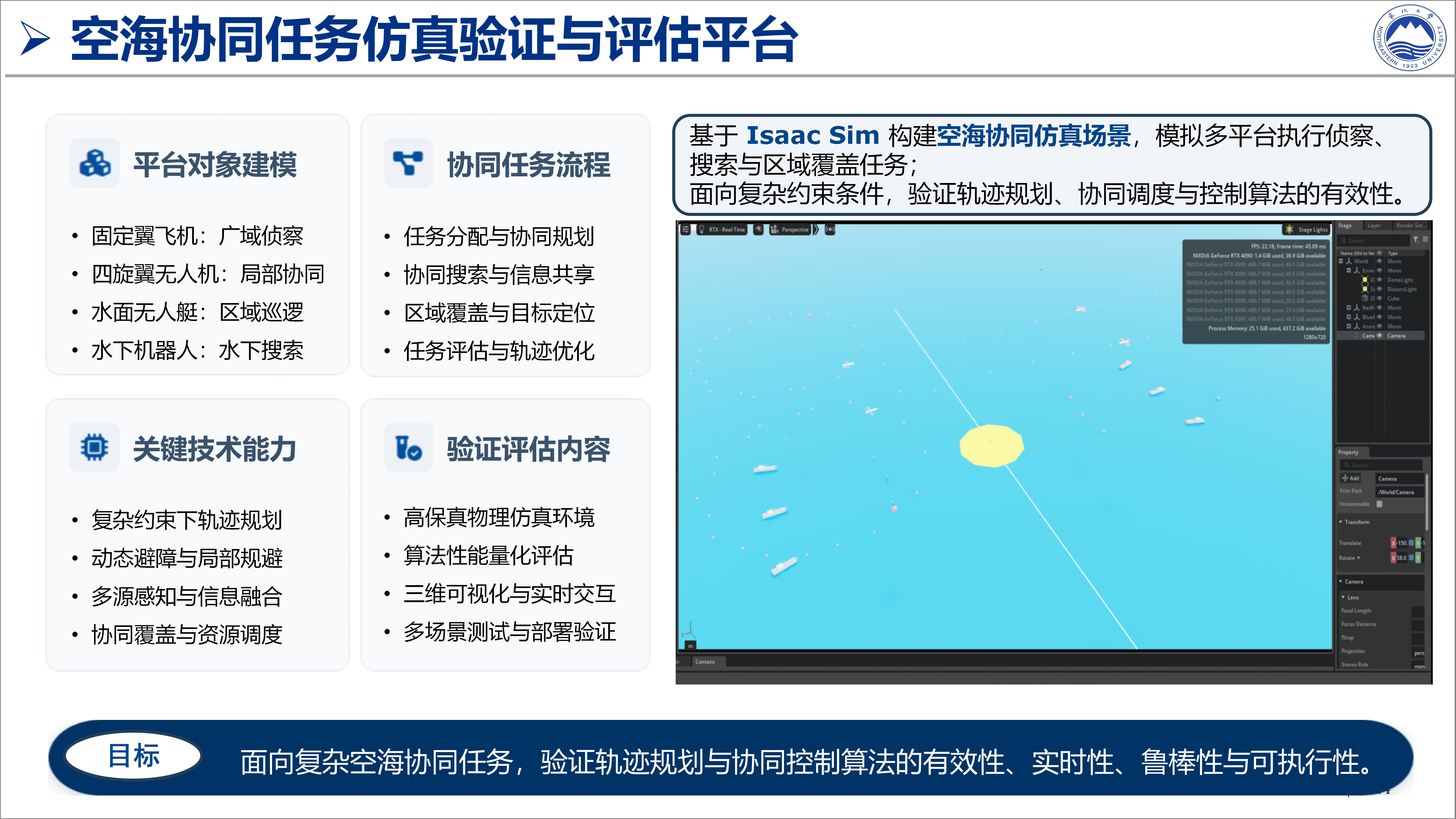 空海协同仿真实验平台